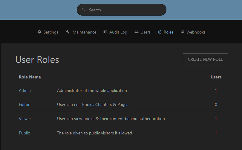 Roles And User Management