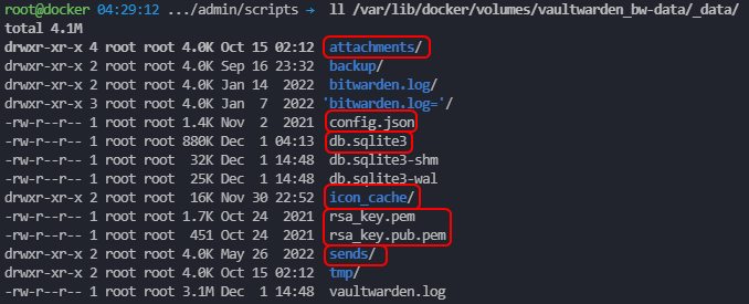 Console output of the Vaultwarden docker volume.