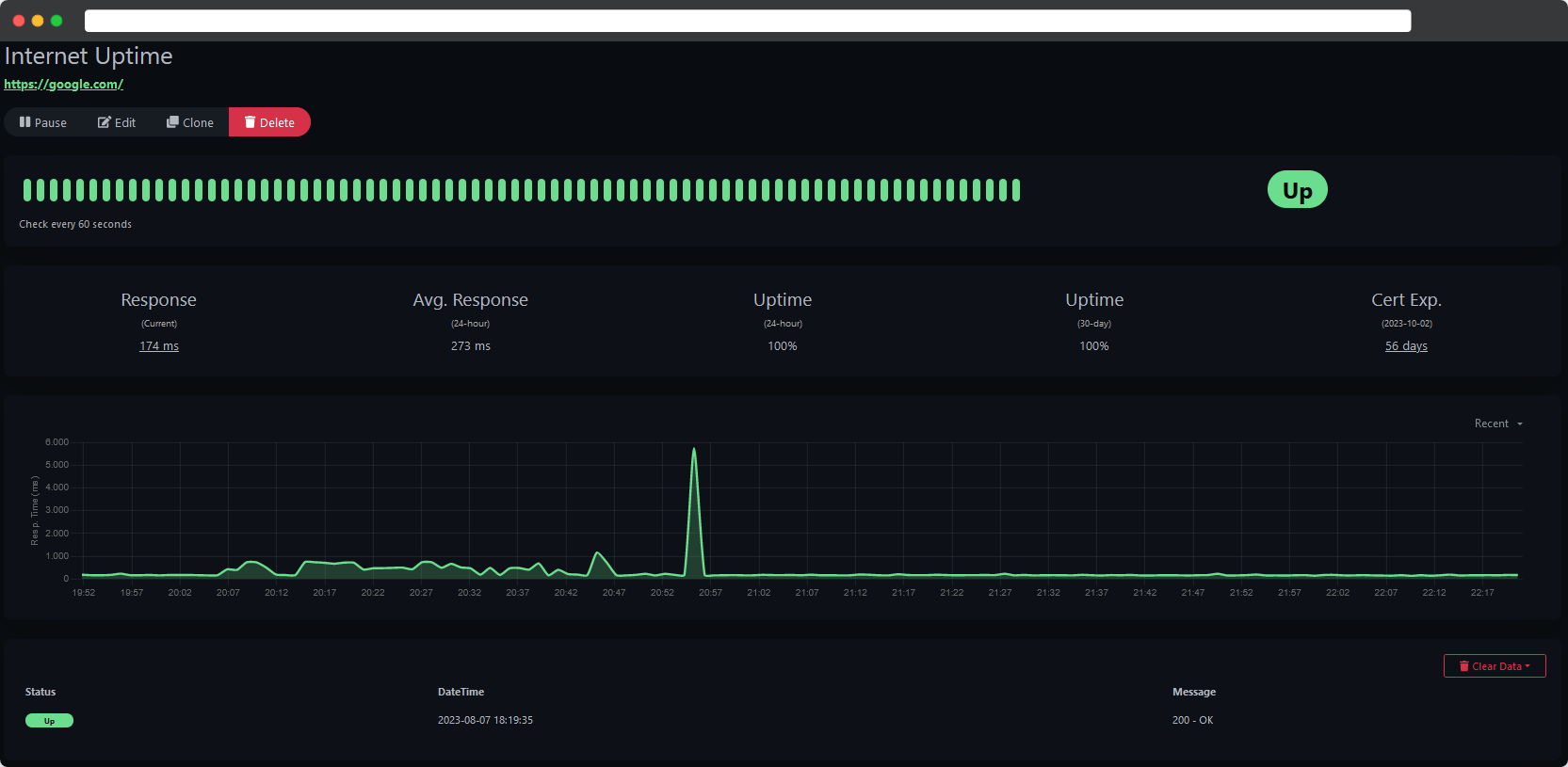 Monitor collecting data.