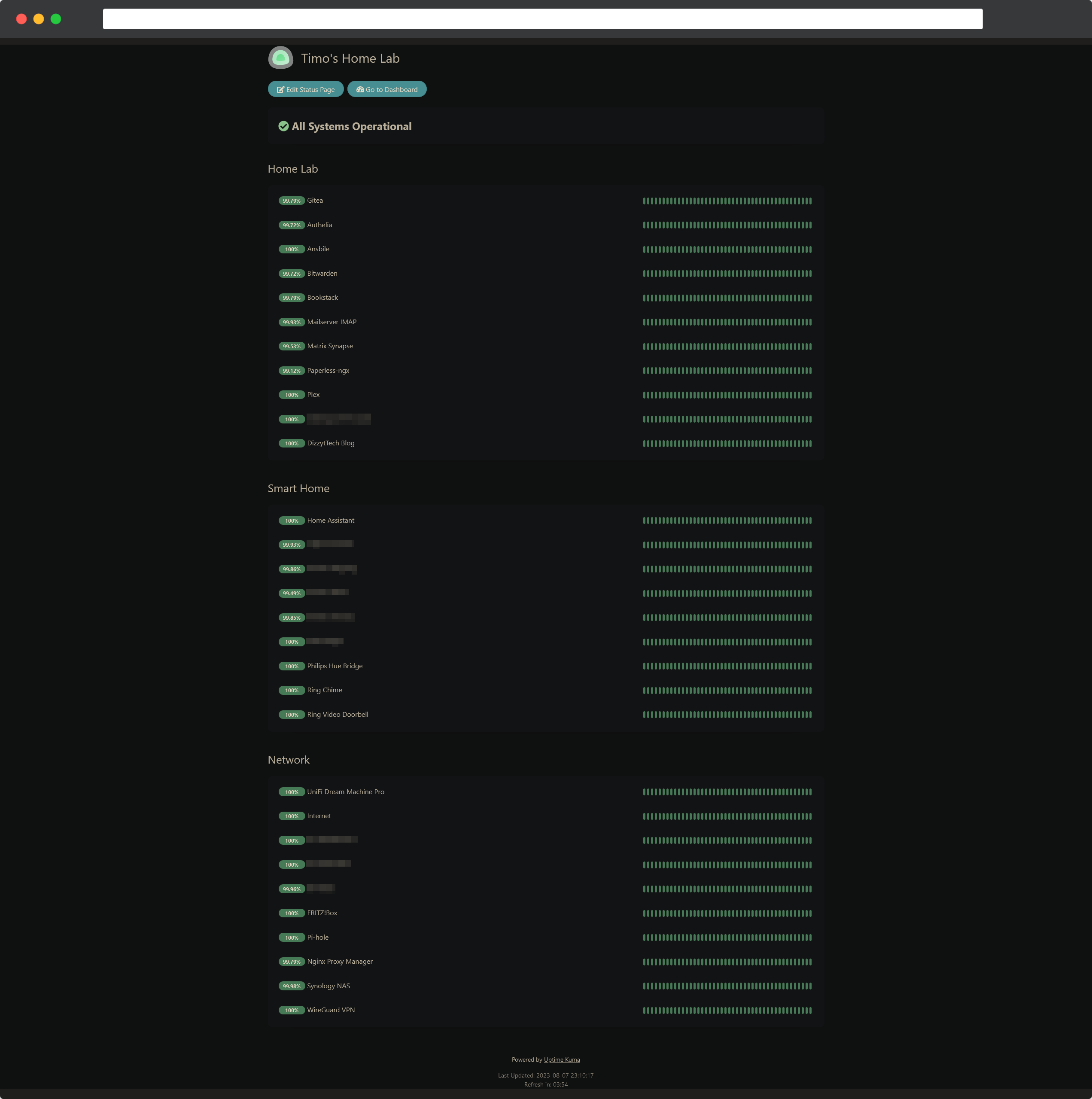 Status Page of my homelab.